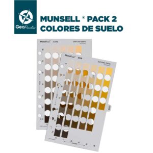 Munsell colores de suelo