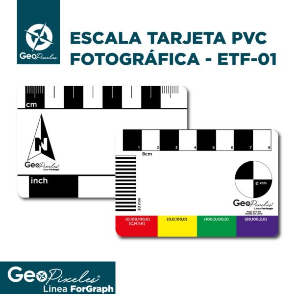 Escala tarjeta fotográfica - Geopixeles