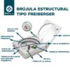 Brújula Estructural Tipo Alemana - Metálica - Imagen 2